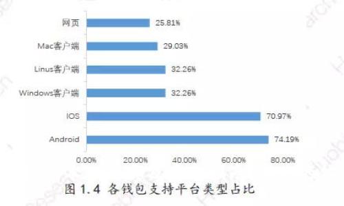 轻松获取最新版本TP下载及安装指南，让你的体验更流畅！