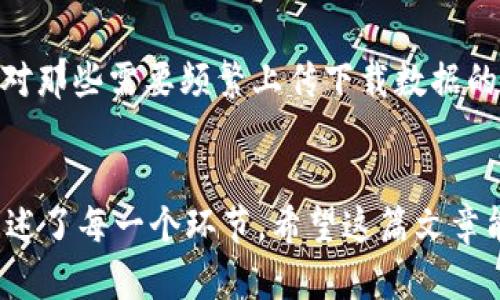   获取TP TAP的最佳下载指导：轻松连接精彩世界！ / 
 guanjianci TP TAP下载, TP TAP安装指南, 网络工具, 数据传输 /guanjianci 

引言
在当今互联网时代，数据传输和网络连接已经成为我们生活中不可或缺的一部分。无论是工作、学习，还是日常娱乐，有效的网络工具都能极大地提升我们的效率。而TP TAP，作为一款具备强大功能的网络工具，正在逐渐受到越来越多用户的关注。如果你还在为如何下载和安装TP TAP而烦恼，本文将为你提供详细的指导，让你轻松连接这个精彩的数字世界。

什么是TP TAP？
在我们深入下载步骤之前，先来了解一下TP TAP究竟是什么。TP TAP是一个高效的网络工具，主要用于数据传输和网络连接。其设计目标是帮助用户在各种网络环境下，实现更快速、更安全的网络连接体验。无论你是在寻找提升网络速度的解决方案，还是希望更好地管理你的网络流量，TP TAP都能为你提供理想的支持。

为什么选择TP TAP？
选择TP TAP的理由不胜枚举。首先，它的用户界面友好，操作简单，适合各种层次的用户。无论是技术小白还是资深玩家，都能够迅速上手。此外，TP TAP的功能强大，支持多种网络协议，能够满足不同用户的需求。最重要的是，它在安全性和隐私保护方面表现出色，使用该工具可以让你在网络世界中更加放心。

官方下载渠道
要下载TP TAP，首先需确保你访问的是官方网站。只有通过官方网站下载，才能确保软件的安全性与可靠性。你可以在搜索引擎中输入“TP TAP官网”，找到正确的网址。通常，官方网站会提供最新版本的下载链接，以及详细的安装说明和相关支持文档。

如何下载TP TAP？
在确保进入TP TAP官网后，具体的下载步骤如下：
ol
    li在官网首页，找到“下载”或“产品”标签。该部分通常在页面上部菜单栏中，点击后即可进入下载页面。/li
    li根据你的操作系统选择合适的版本。TP TAP可能会提供Windows、Mac和手机应用等不同版本，确保下载与你设备匹配的版本。/li
    li点击下载按钮，瞬间开始下载。部分情况下，浏览器会询问是否允许下载，选择“确认”即可。/li
/ol

TP TAP的安装步骤
成功下载后，接下来进入安装阶段。以下是详细的安装步骤：
ol
    li首先，找到下载的安装文件，双击打开。如果是Windows用户，可能需要选择“以管理员身份运行”。/li
    li随后，安装向导会引导你进行安装。请仔细阅读每一步的提示，确保选择合适的安装选项。/li
    li在安装过程的某些阶段，可能会要求你选择安装目录。建议使用默认设置，除非你有特别需求。/li
    li完成安装后，系统可能会提示重启。如果询问，建议选择“重启”，以便让TP TAP的相关设置生效。/li
/ol

初次使用TP TAP
一旦安装完成，接下来就是首次使用TP TAP了。启动应用程序后，你可能会被要求创建账户或登录。如果你是新用户，按照提示创建账户很简单。登录后，你会被引导至主界面，界面简洁易懂，左侧主要是功能选项，右侧则显示相关设置。

常见问题与解决方案
大多数用户在初次使用TP TAP时，可能会遇到一些常见问题。以下是部分用户反馈较多的问题及其解决方案：
ul
    listrong连接失败：/strong检查网络设置，确保网络正常。如果使用的是公共网络，可能受限于路由器的设置。/li
    listrong软件崩溃：/strong尝试重启TP TAP，或者卸载后重新安装最新版本。/li
    listrong速度慢：/strong这可能与网络流量、服务器负载等因素有关。建议更换服务器或咨询客服支持。/li
/ul

用户体验分享
不少用户在初次体验TP TAP之后给予了积极的反馈。用户们普遍认为，TP TAP的连接速度令人满意，且界面简洁，操作简便。他们表示，在使用TP TAP后，网络的稳定性有了显著提升，对那些需要频繁上传下载数据的用户尤为重要。

总结：连接未来的网络工具
总的来说，TP TAP是一款优秀的网络工具，凭借其强大的数据传输能力、用户友好的界面设计和稳定的连接性，吸引了众多用户的青睐。从下载到安装，再到使用过程中，本文已详细阐述了每一个环节。希望这篇文章能够帮助正在寻找网络解决方案的你，轻松获取并享受TP TAP带来的便利。无论你是普通用户还是技术控，TP TAP都能为你打开通往数字世界的大门，让你在网络的海洋中畅游自如。