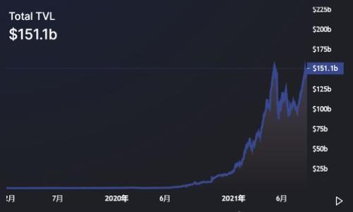 如何安全下载TP钱包APP?揭秘安卓用户的最佳选择!