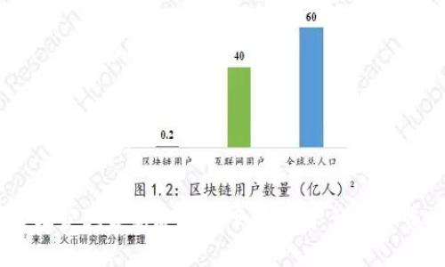 探秘TP钱包:轻松获取最新安卓版下载指南,让数字资产管理更简单