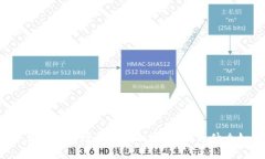 TP钱包下载次数暴增背后的秘密，用户为什么如此