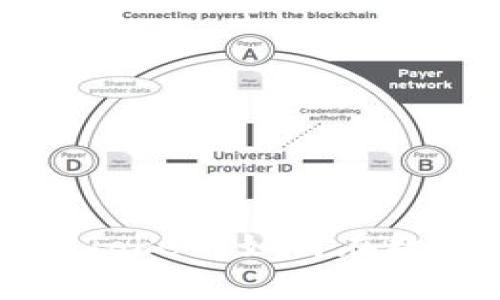 探索数字黄金钱包 imToken:如何在数字时代保护你的财富?