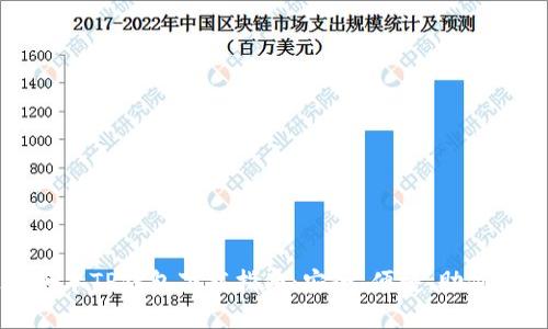 2024年最新版本TP钱包下载指南:安全、便捷,助你畅享数字资产!