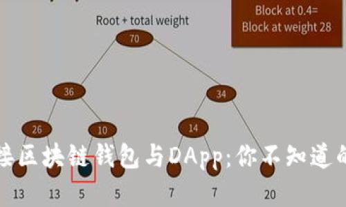 如何轻松连接区块链钱包与DApp:你不知道的秘密和技巧