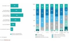 ibaotiUnlocking the Potential of Cryptocurrency Wallets: 5 K