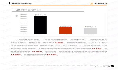 揭秘惠州数字钱包:如何让你的生活更便捷、更安全?