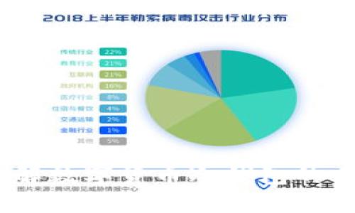 深入探索:全面了解数字货币冷钱包的多种类型与安全性
