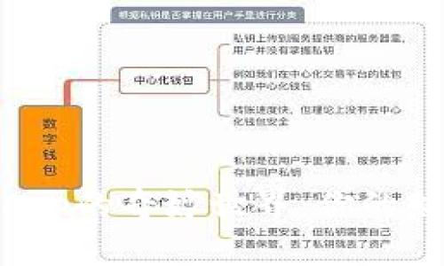 探索区块链数字钱包App的奇妙世界:你的财富安全与管理新选择