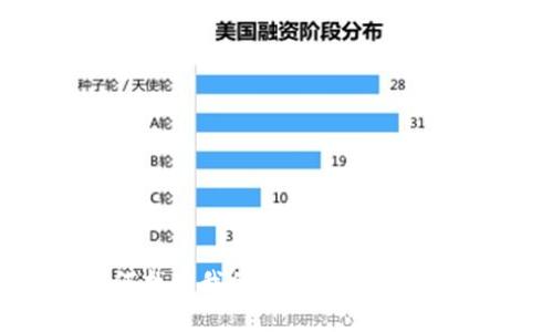 没有助记词,如何找回我的TP钱包?让我们解开这个难题!