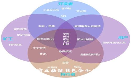 深入探索:解密区块链钱包命令行的使用技巧
