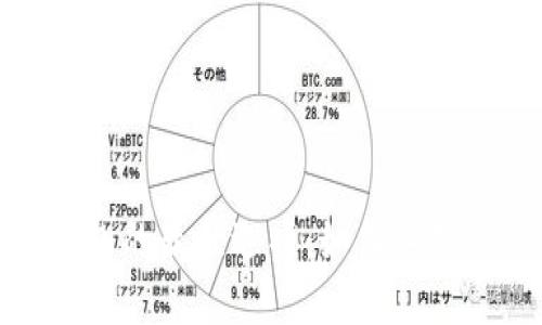 探索数字货币钱包的最佳选项:如何选择适合你的那一款