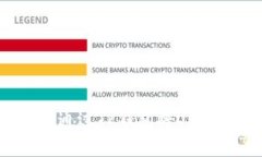 : 简单易懂！如何通过TP钱包将USDT轻松兑换为ET