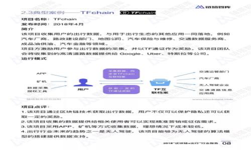2021年数字钱包全国推广:解锁无现金生活的钥匙,你准备好了吗?