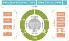 轻松掌握数字钱包支付操作：让你的消费体验更