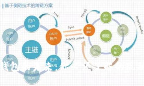区块链钱包的未来:你必须了解的现状与趋势