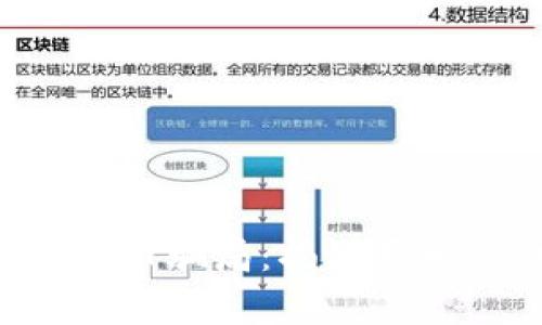 警惕“T P 钱包”空投币骗局：揭秘真相，保护你的资产安全