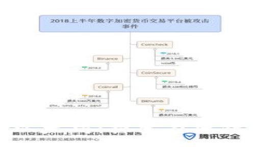 如何安全存储以太坊:探索在线钱包的最佳选择