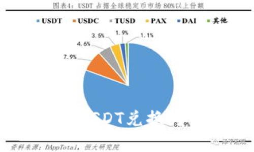 轻松实现:如何在TP钱包中将USDT兑换为TRX,开启你的数字货币之旅
