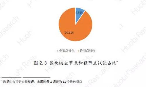 宝马数字钥匙钱包更新,发现更智能的用车体验!