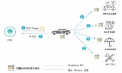 数字钱包时代：薪资支付新选择，快来了解它的