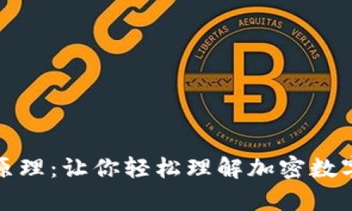 揭秘钱包的数字原理:让你轻松理解加密数字货币背后的奥秘