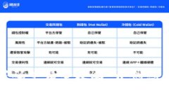 数字钱包商家码申请全攻略：开创您的支付新纪