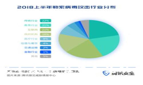 数字钱包取现全攻略:让资金流动更轻松的秘诀