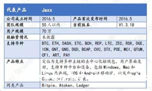探索澳洲钱包区块链:数字时代的金融革命之旅