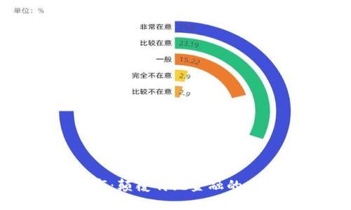 数字钱包上市:颠覆传统金融的未来财富之路