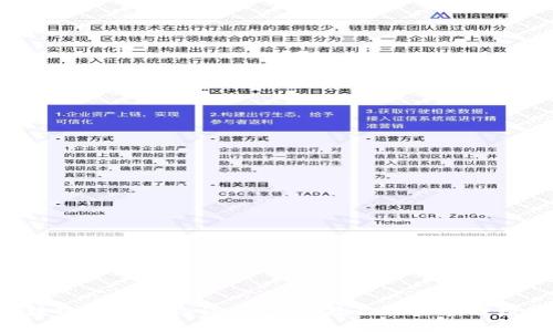 掌握区块链钱包的秘诀:一步步教你轻松管理数字资产!