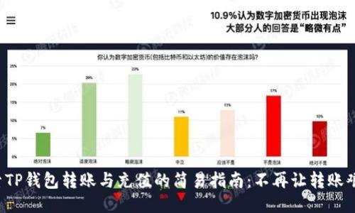 探索TP钱包转账与充值的简易指南:不再让转账艰难!
