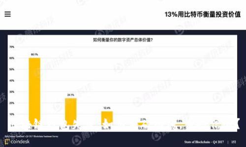 区块链钱包失败:如何突破困境,重拾信心?