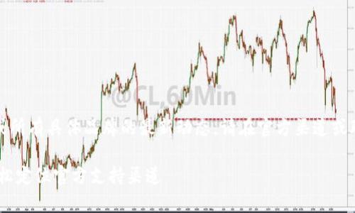 提示:由于我无法提供实时信息或所有具体品牌的最新动态,请在官方渠道或联系相关客服以获取最新的信息。
## 钱包客服在哪里找?教你轻松定位官方支持渠道