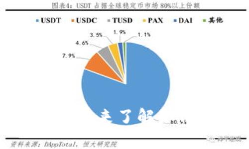 揭秘TP钱包糖果赚钱秘籍,快来了解如何轻松变现你的数字资产!