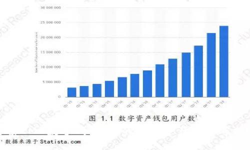 探索CMC数字钱包:你的虚拟资产安全守护者
