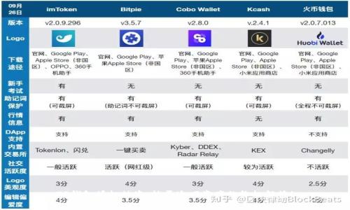 TP钱包授权被盗,能否追回资产的终极解答!
