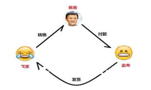 解密TP钱包买币时矿费不足的困扰:如何轻松解决这一问题?