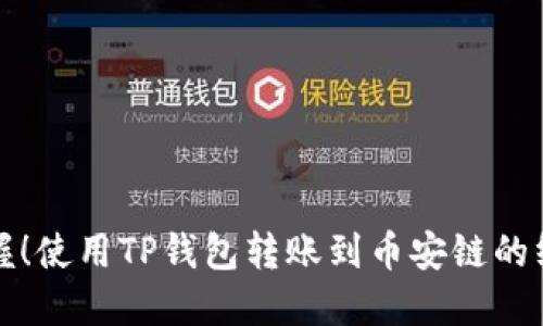 轻松掌握!使用TP钱包转账到币安链的终极指南