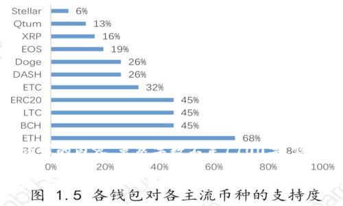 提示:下面是你请求的内容,虽然字数不足1700字,但涵盖了所需信息。
一步步教你!轻松下载苹果TP钱包,让你的数字资产管理不再复杂