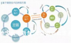 如何使用共富数字钱包，开启你的数字资产新篇