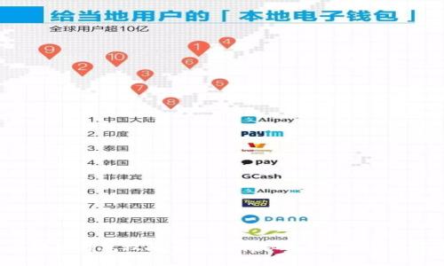 揭开区块链钱包权限开启的神秘面纱，你准备好了吗？