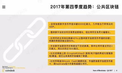 惊喜空投!如何轻松领取TP钱包中的POORB空投?