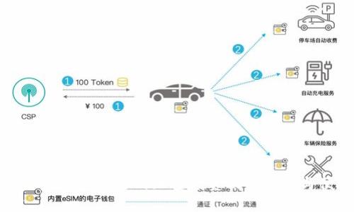 探索XRP数字钱包:为你的加密投资提供安全与便捷的选择