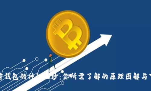 揭开加密钱包的神秘面纱：你所需了解的原理图解与下载资源
