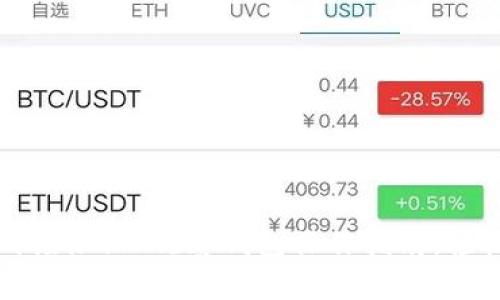 挑战传统支付的极限!TP观察钱包操作指南,轻松掌握数字货币