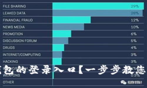 如何找到TP钱包的登录入口？一步步教您轻松解决问题