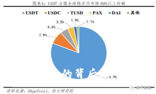 你知道吗？TP钱包同步失败的背后，其实藏着不为人知的秘密