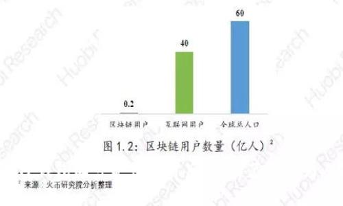 你知道吗？TP钱包同步失败的背后，其实藏着不为人知的秘密