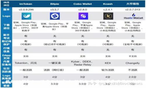 揭秘TP钱包Pro下载的秘密：如何轻松掌握数字资产管理利器