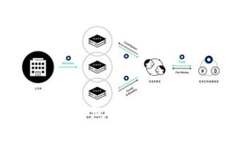 如何将USDT安全快速转移到TP钱包？掌握这3个步骤，让你的数字资产无忧！
